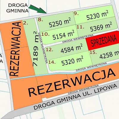 DZIAŁKA na SPRZEDAŻ