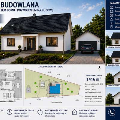 DZIAŁKA na SPRZEDAŻ